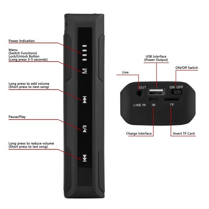 Pacuwi Portable Stereo Bluetooth Speaker Multi-function with 4000mAh Power Bank Compatible for iPhone / Android... N13