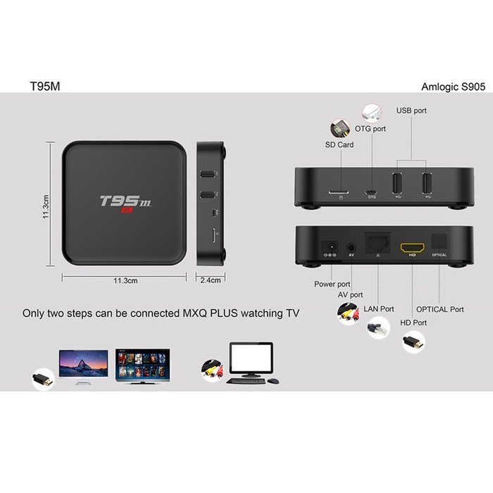 2016 Amlogic S905 cpu 5-Core gpu Android 5.1 OS 1GB DDR3 ram 8GB emmc rom t95m set top box Android tv box N3