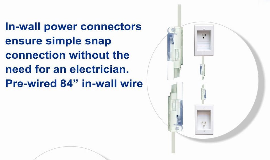 PowerBridge TWO-CK Dual Outlet Recessed In-Wall Cable Management System with PowerConnect for Wall-Mounted Flat... N7