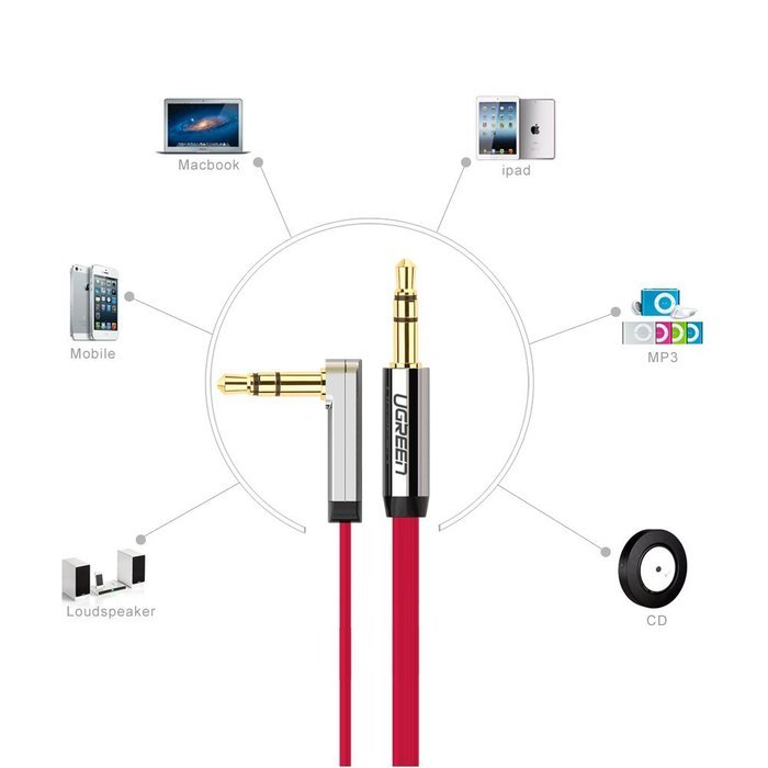 Ugreen 3.5mm Auxiliary Audio Flat Cable 90 Degree Right Angle Compatible for iPhone, iPad or Smartphones, Tablets... N16