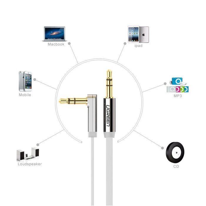 Ugreen 3.5mm Auxiliary Audio Flat Cable 90 Degree Right Angle Compatible for iPhone, iPad or Smartphones, Tablets... N25