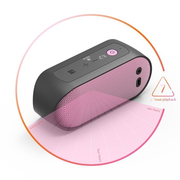 Simpiz Bluetooth 4.0 Portable Wireless Speaker NFC Water Resistant with YAMAHA DSP Built in Mic for Hands Free... N5