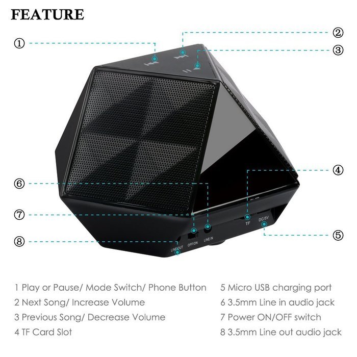 DLAND Wireless Bluetooth Speaker - FM Radio, HD Audio, Built-in Mic, TF Card, Support 3.5 mm Audio Jack - Ultra... N4
