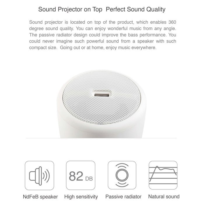 Emoi Portable Leaf Mini Bluetooth Speaker, Wireless 3W NdFeB 82DB Music Player, 360 Sound Quality w/ Passive Radiator... N2