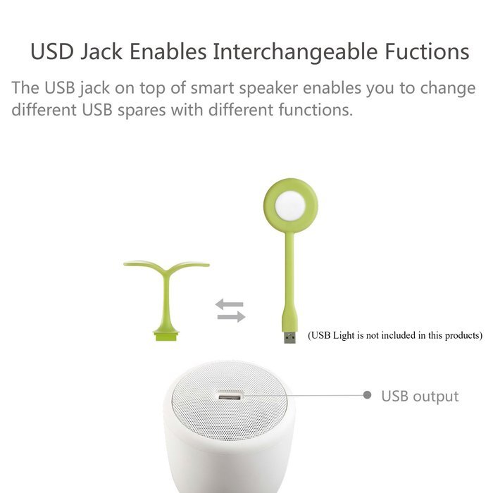 Emoi Portable Leaf Mini Bluetooth Speaker, Wireless 3W NdFeB 82DB Music Player, 360 Sound Quality w/ Passive Radiator... N3