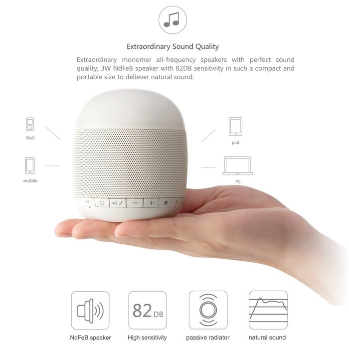Emoi Portable Leaf Mini Bluetooth Speaker, Wireless 3W NdFeB 82DB Music Player, 360 Sound Quality w/ Passive Radiator... N12