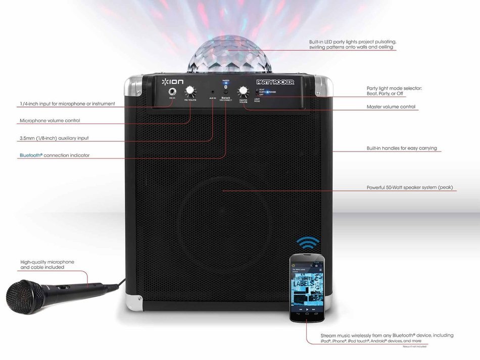 ION Party Rocker portable Bluetooth speaker system with built-in light show (Old Model) N2