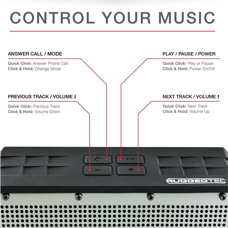 RuggedTec RoqBloq Portable Bluetooth Speaker Outdoor Rugged Water Resistant, Dust & Shock Proof (Black/Red) N5