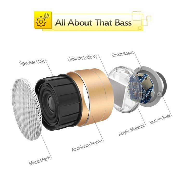 Jemma A10 Bluetooth Speaker Wireless Portable LED Metal Crystal Clear Sound Loud Volume More Bass Hand Free with... N17