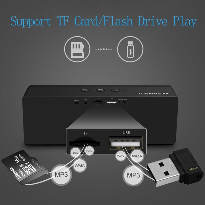 Saking Sansui Portable Wireless Bluetooth Speaker,Dual Driver Speakerphone,High Definition Audio,Built-in Microphone... N4