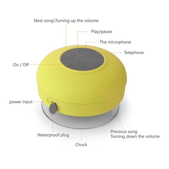Loveboat Mini Water Resistant Bluetooth 3.0 Shower Speaker Handsfree Wireless Portable Speakerphone with Suction... N15