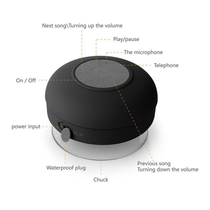 Loveboat Mini Water Resistant Bluetooth 3.0 Shower Speaker Handsfree Wireless Portable Speakerphone with Suction... N29