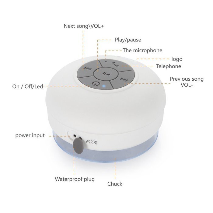 Loveboat Mini Water Resistant Bluetooth 3.0 Shower Speaker Handsfree Wireless Portable Speakerphone with Suction... N36