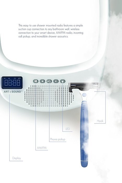ART+SOUND AR6001WH Bluetooth Wireless Shower Speaker With Fogless Mirror, Built in Radio (FM/AM) N4