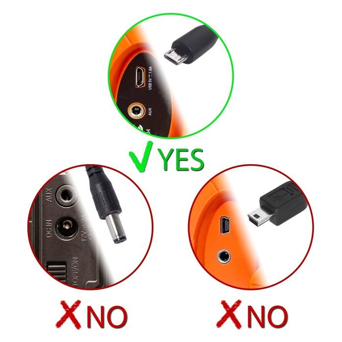 Pwr+ 5.5 Ft Rapid-Car-Charger for Grace-Digital-ECOXGEAR-ECOXBT, The-OontZ-Angle, 808-CANZ-Bluetooth-Speaker,... N4