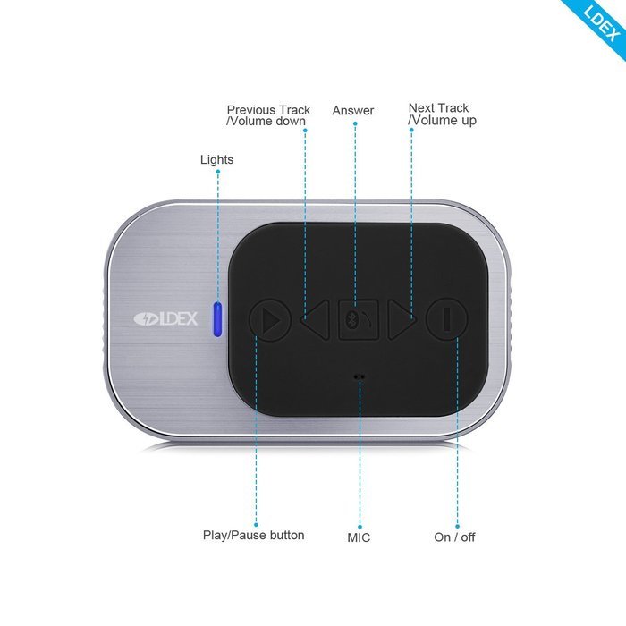 [2016 Aluminum Bluetooth Speaker 4.0 , 4400mAh battery for 24-Hour Playtime, Dual 5 Watt Drivers, Built-in Mic... N2