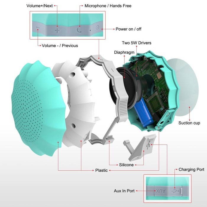 Bluetooth Speakers, COMISO Waterproof Portable Bluetooth Wireless Sport Speaker, 5W Drivers Loud Speakers Up to... N3