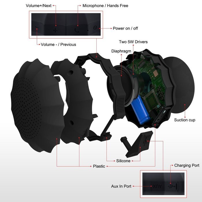 Bluetooth Speakers, COMISO Waterproof Portable Bluetooth Wireless Sport Speaker, 5W Drivers Loud Speakers Up to... N12