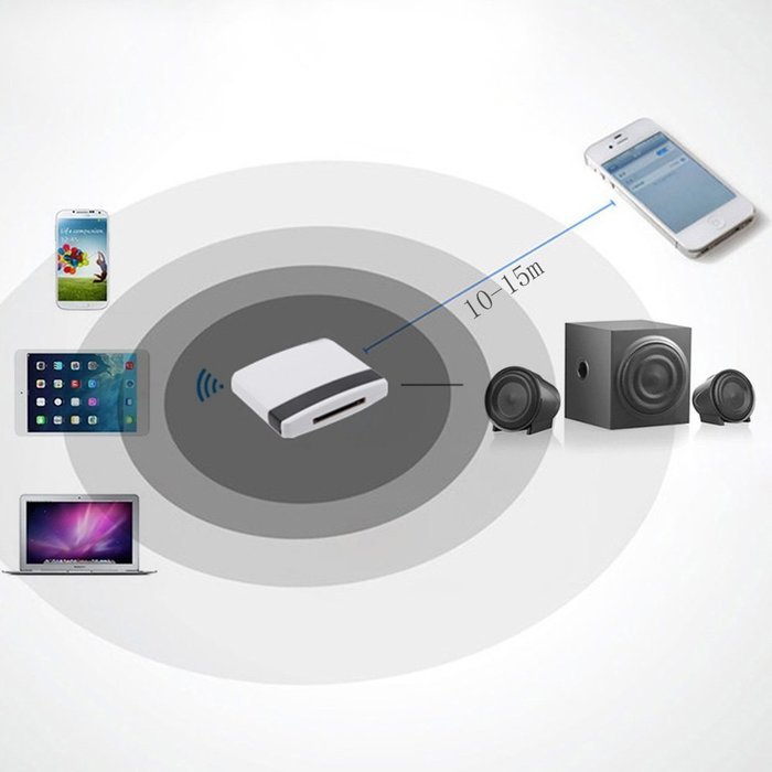 KKmoon Bluetooth A2DP Music Receiver Audio Adapter for iPad iPod iPhone 30Pin Dock N6