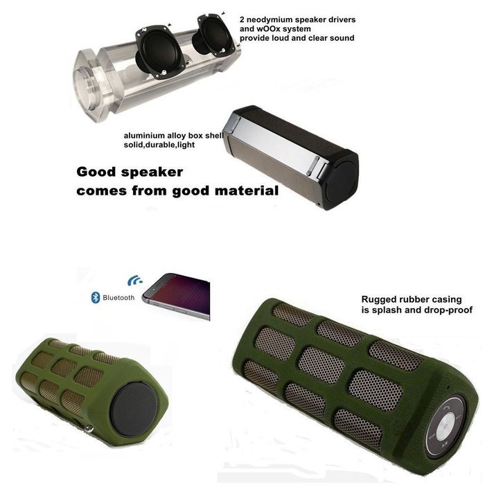 Maishengjie Bluetooth Speakers,with Power Bank, Built-in 7000mAh Rechargeable Battery, 20 Hours Playtime, Powerful... N9