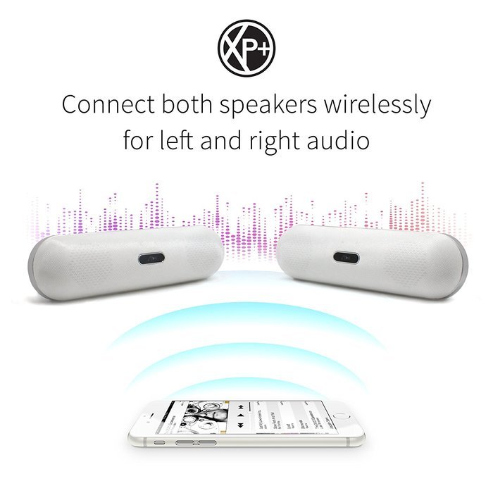 IQualTech Wireless Bluetooth Speaker with Handsfree Mic N2