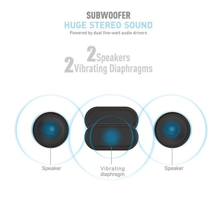 SinoPro Bluetooth Speaker Hi-Fi Portable Wireless Speaker with 10W Acoustic Drivers Dual Subwoofer Built-in Mic... N4