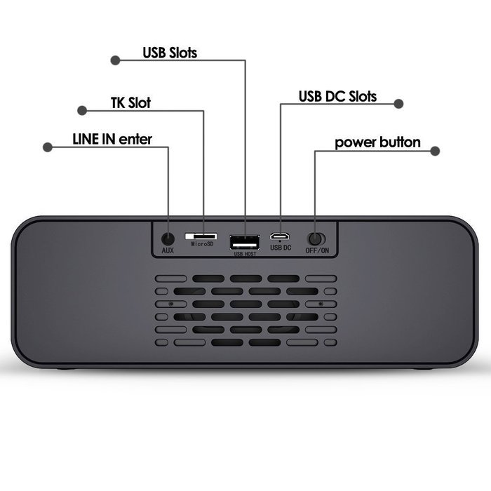 SinoPro Bluetooth Speaker Hi-Fi Portable Wireless Speaker with 10W Acoustic Drivers Dual Subwoofer Built-in Mic... N11