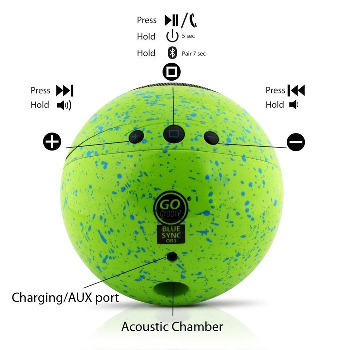 GOgroove Rechargeable Enhanced Bass Bluetooth Speaker with Powerful 5W Driver - Works With HTC , Google , Acer... N3