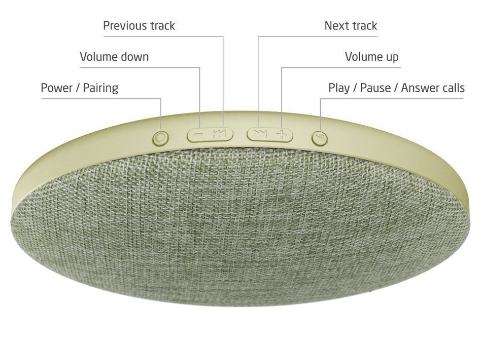 Photive Sphere Portable Wireless Bluetooth Speaker with Built In Stand- Graphite N15
