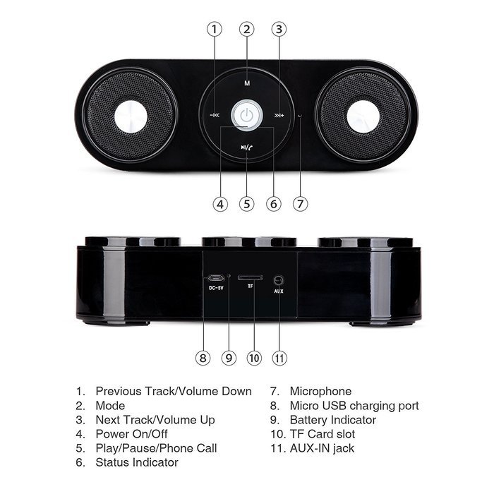 Bluetooth Speakers, ZENBRE Z3 10W Portable Wireless Speakers, Computer Speaker with Enhanced Bass Resonator [Upgraded... N7