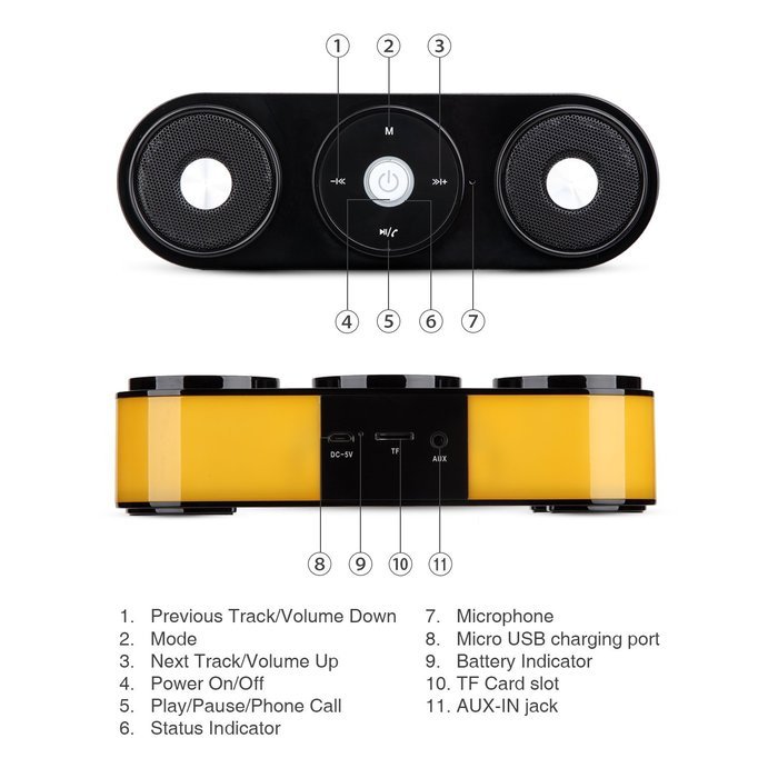Bluetooth Speakers, ZENBRE Z3 10W Portable Wireless Speakers, Computer Speaker with Enhanced Bass Resonator [Upgraded... N16