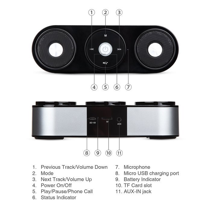 Bluetooth Speakers, ZENBRE Z3 10W Portable Wireless Speakers, Computer Speaker with Enhanced Bass Resonator [Upgraded... N24