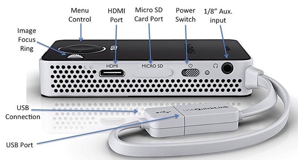 Philips PPX4350W Pocket Projector, 50 Lumens, LED, HDMI, 60 Inches Display, Bluetooth, Wireless, USB, 4,6 Oz N2