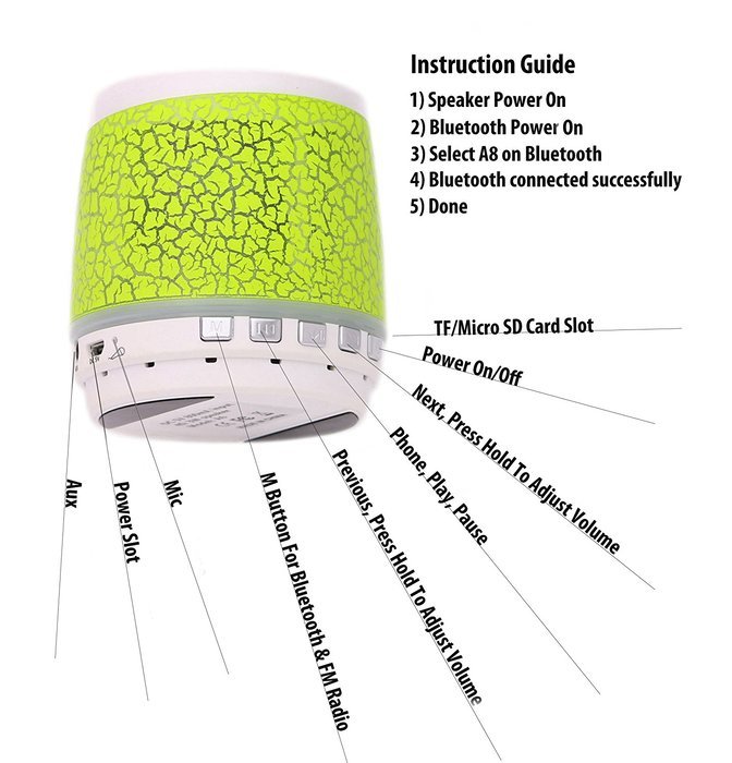 iHome Fusion Portable Bluetooth Speaker LED Light Lamp FM Radio Hand-Free Call MP3 Player TF/Micro SD Card Perfect... N6