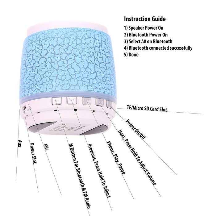 iHome Fusion Portable Bluetooth Speaker LED Light Lamp FM Radio Hand-Free Call MP3 Player TF/Micro SD Card Perfect... N11