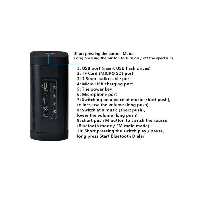 SUNG-LL 4.0 Bluetooth Wireless Speaker,Portable PULSE LED Light Stereo Wireless Bluetooth Speaker With FM For... N4