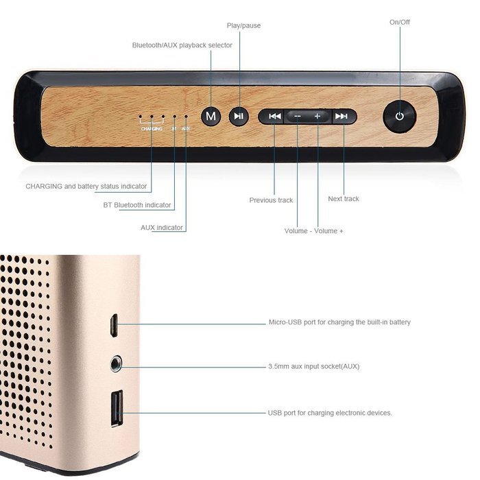 PINSHOW Ultra-portable Bluetooth 4.0 Speaker with Microphone and Aux Function, Hifi Speaker with 10W Enhanced... N5