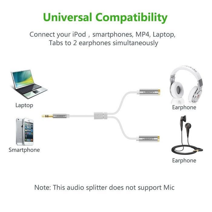 Ugreen 3.5mm Audio Stereo Y Splitter Cable 3.5mm Male to 2 Port 3.5mm Female for Earphone and Headset Splitter... N11