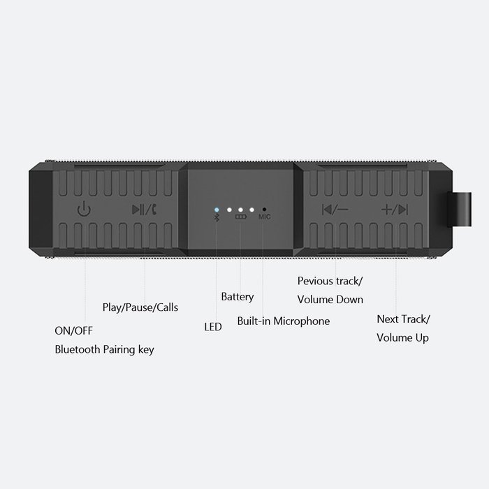 Tomplus Portable Outdoor Wireless Bluetooth CSR 4.0 Waterproof IPX 4 Sport Speaker + Support 5200mah Power Bank... N6