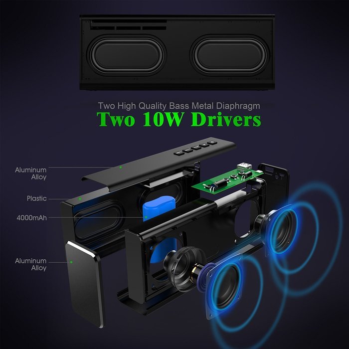 Bluetooth Speakers, Parikaras Stereo 20W Speaker (Dual 10W Drivers, Dual Passive Subwoofer, Strong Bass, Aluminum-Alloy... N2