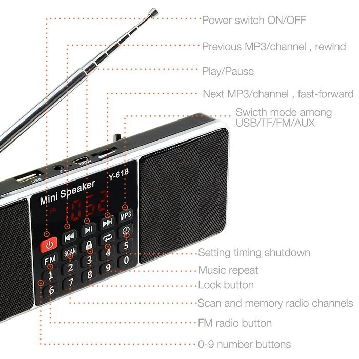LEFON Multifunctional Bluetooth Dual Channel Digital AM / FM Radio Media Speaker MP3 Music Player Support TF Card... N52