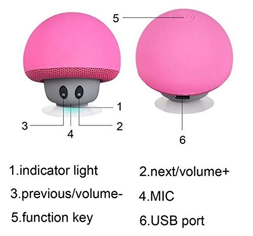 Bluetooth Speaker Mushroom-Blue N4