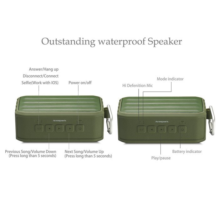 Arespark Outdoor Bluetooth 4.0 Speaker with 12 Hours Playtime, 7W Dual Stereo Bass Radiator, IPX4 Waterproof,... N19