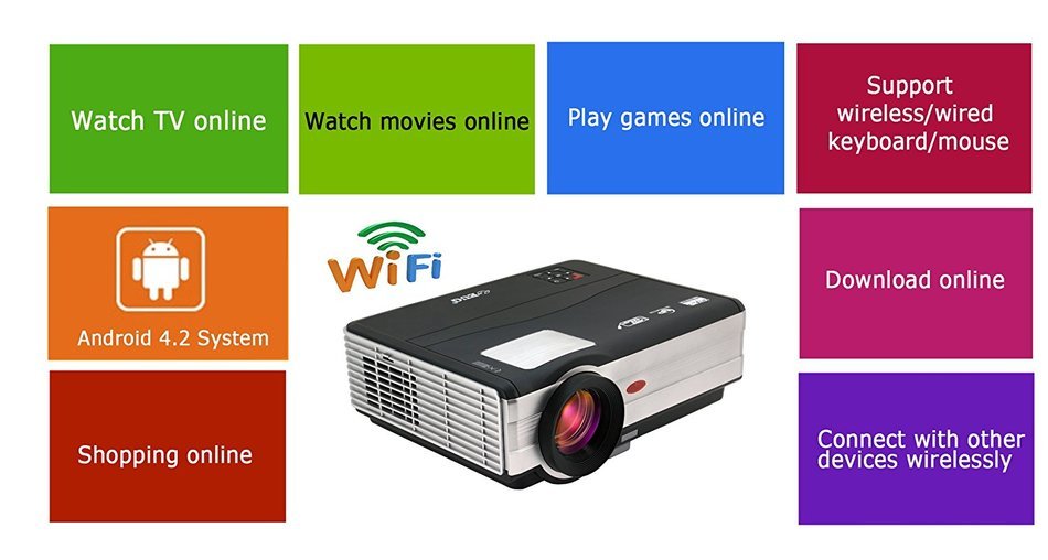 EUG X89 Android Wifi 3000 Lumen Home Theater Projector HD 1080p 720p XGA 1024x768 VGA HDMI USB SD Audio TV Video... N4