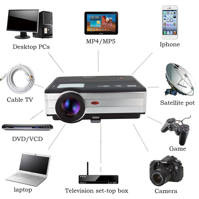 EUG X89 Android Wifi 3000 Lumen Home Theater Projector HD 1080p 720p XGA 1024x768 VGA HDMI USB SD Audio TV Video... N6