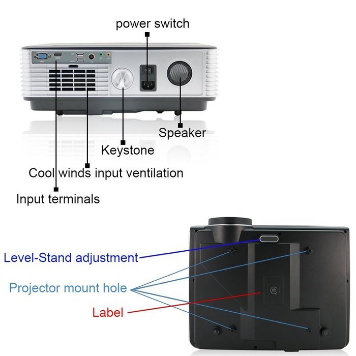 EUG X89 Android Wifi 3000 Lumen Home Theater Projector HD 1080p 720p XGA 1024x768 VGA HDMI USB SD Audio TV Video... N7
