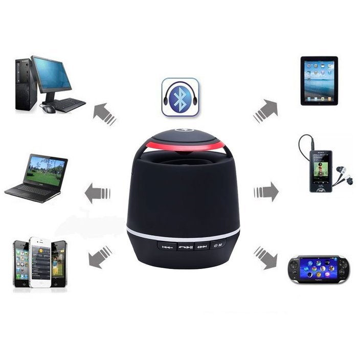 Portable Wireless Bluetooth Speaker Mini Super Bass Handsfree Stereo Speakers FM Support For phone MP3 Player N5