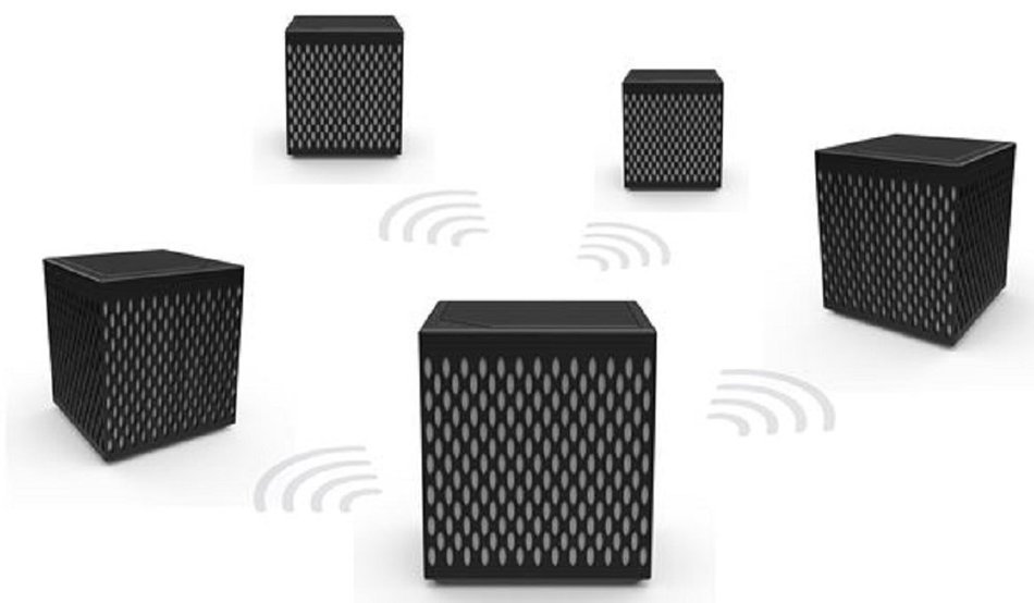 Juice Relay MG8SYBKG 10 Watt Wireless Bluetooth Speakers with Built in Linking System, Control Unit and Drone...