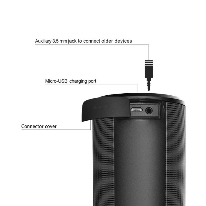 Mimoday Bluetooth Speakers Portable Wireless Shower Speaker 5Wx2 with Enhanced Bass, Ipx5 Waterproof and Shock... N3