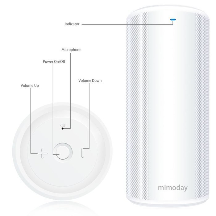 Mimoday Bluetooth Speakers Portable Wireless Shower Speaker 5Wx2 with Enhanced Bass, Ipx5 Waterproof and Shock... N9